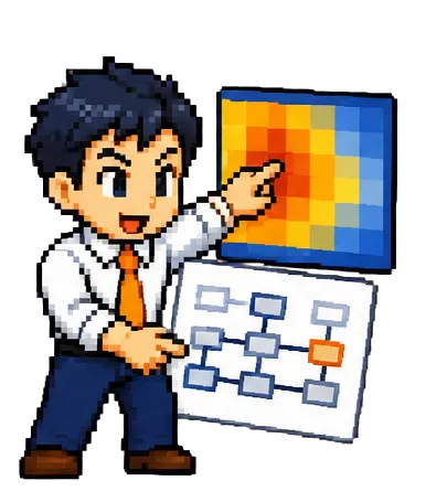 行動・ヒートマップ分析 担当AI